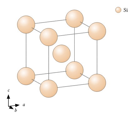 Rendered silicon crystal cell from an extended-xyz file: tan silicon spheres on a cubic cell with gray cell edges, legend, and axes triad.